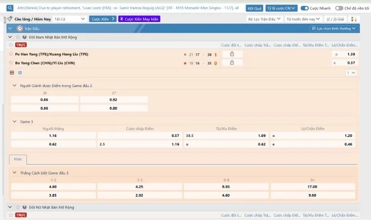 Bảng kèo cá cược cầu lông tại SB365