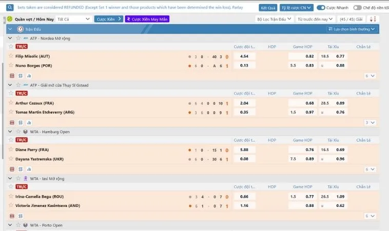 Bảng kèo cá cược Quần vợt SB365